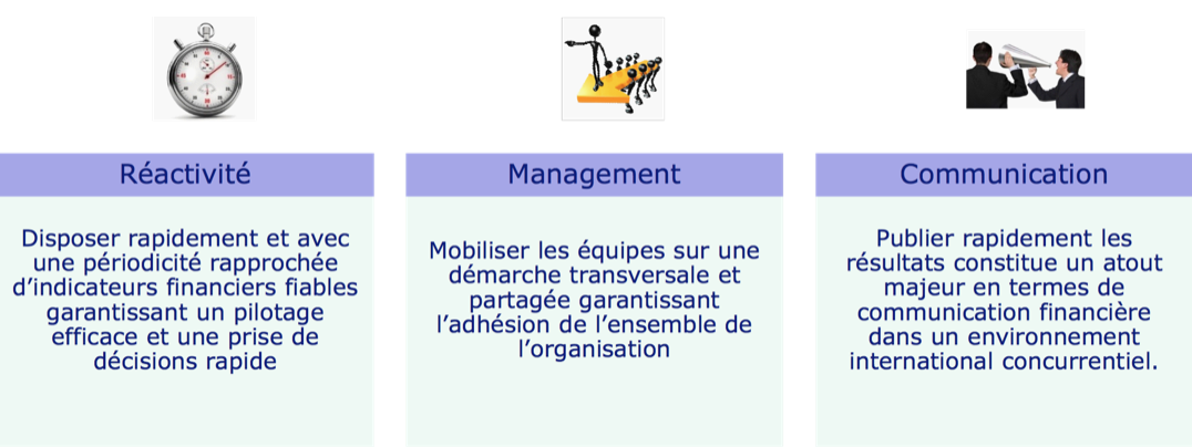 objectif-modelisation-financiere