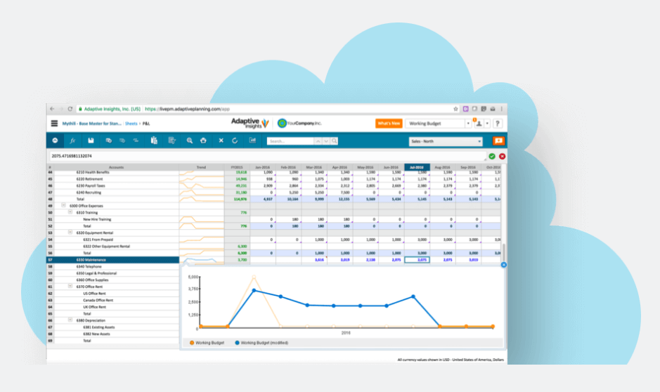 Workday adaptative planning