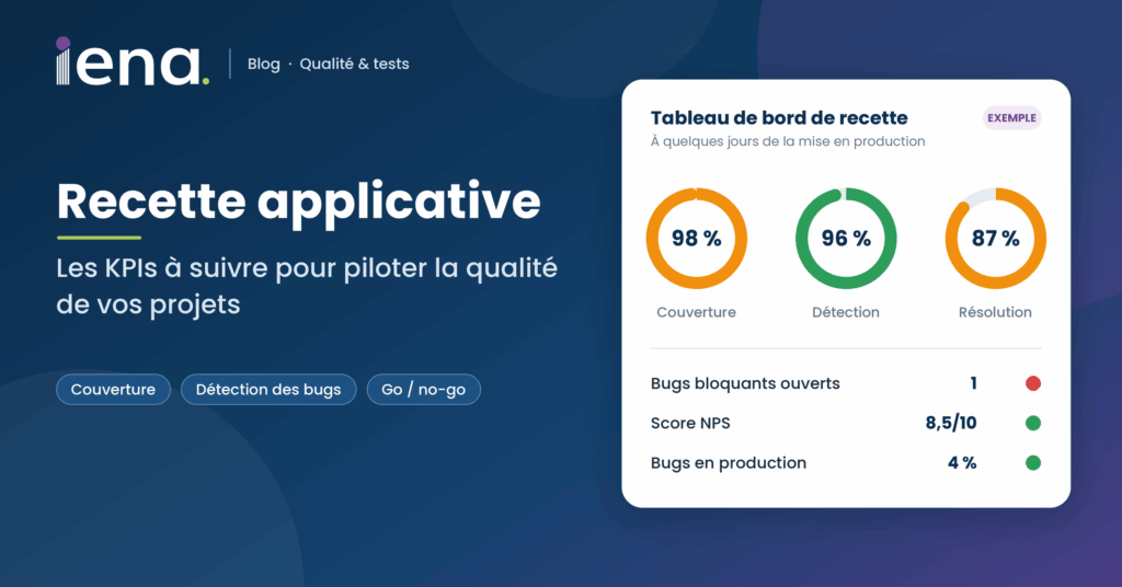 Recette applicative : les KPIs à suivre pour piloter la qualité de vos projets